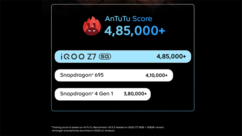 Điểm AnTuTu của iQOO Z7 5G dùng chip Dimensity 920 + RAM 8 GB + ROM 128 GB Điểm AnTuTu của iQOO Z7 5G dùng chip Dimensity 920 + RAM 8 GB + ROM 128 GB