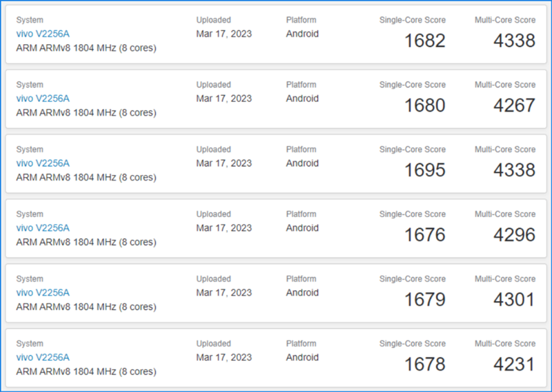 Vivo X Flip xuất hiện trên Geekbench với tên mã là vivo V2256A Vivo X Flip xuất hiện trên Geekbench với tên mã là vivo V2256A