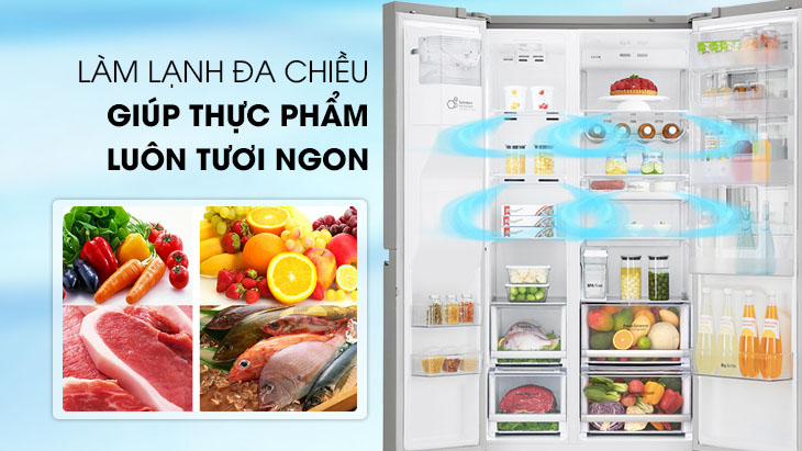 Hệ thống Multi Air Flow