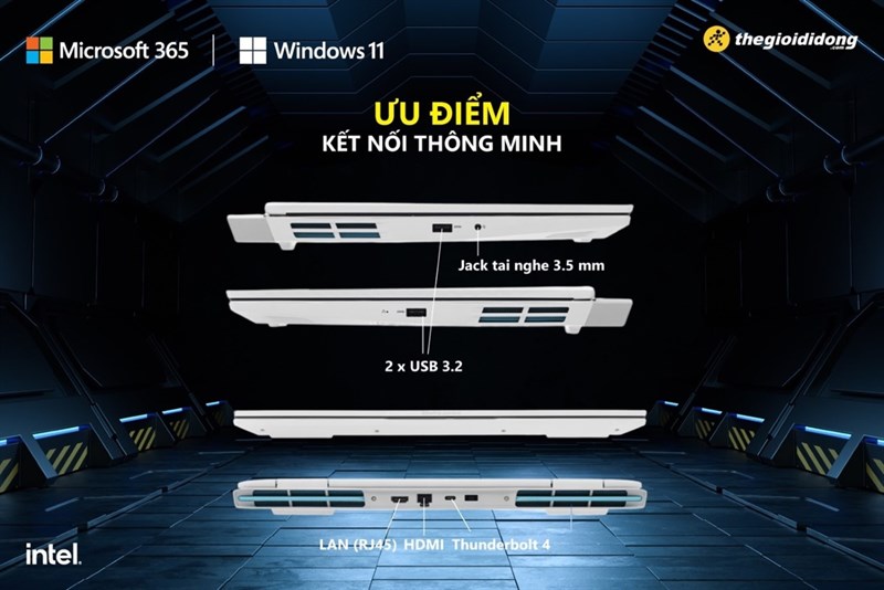 KẾT NỐI THÔNG MINH KẾT NỐI THÔNG MINH