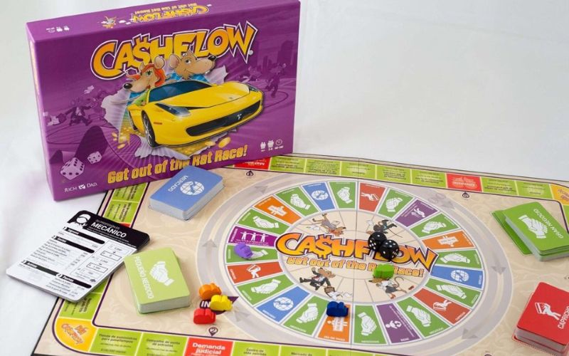 Giới thiệu về board game Cashflow 101