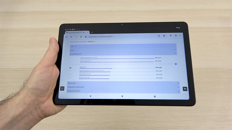 Nokia T21 được cài đặt sẵn hệ điều hành Android 12. Nokia T21 được cài đặt sẵn hệ điều hành Android 12.