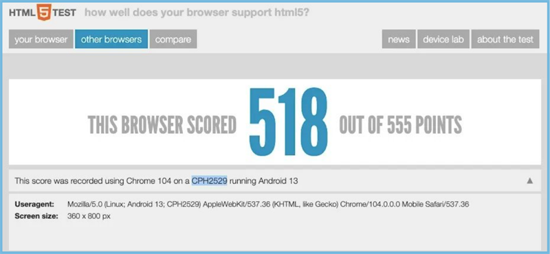 CPH2529 (OPPO A98 5G) cũng bị phát hiện trên HTML5Test đang chạy Android 13