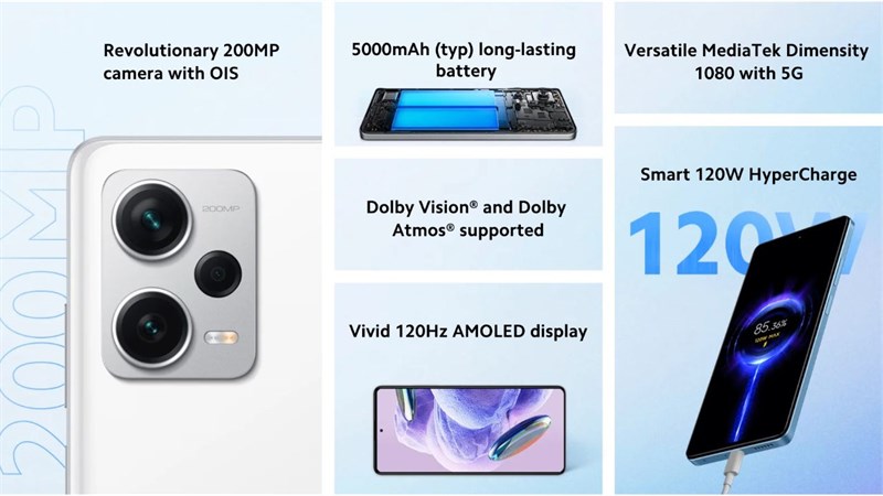 Redmi đã ưu ái trang bị cho Note 12 Pro+ camera độ phân giải khủng cùng tốc độ sạc siêu nhanh