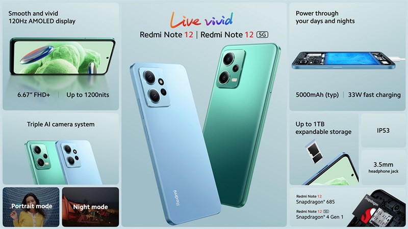 Các tính năng và trang bị nổi bật nhất của Redmi Note 12