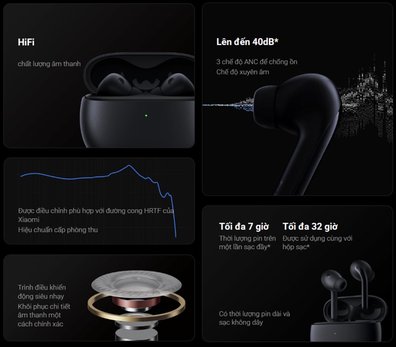 Tìm hiểu tai nghe Xiaomi Buds 3, quà tặng khi đặt trước Redmi Note 12 Series