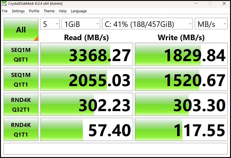 Kết quả tốc độ đọc/ghi của ổ cứng SSD bên trong Dell Vostro 15 3520 Kết quả tốc độ đọc/ghi của ổ cứng SSD bên trong Dell Vostro 15 3520