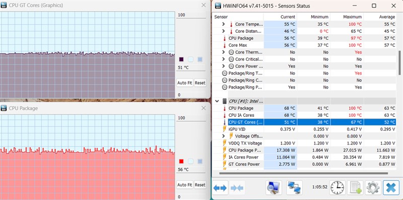 Như các bạn có thể thấy trong app HWinFO64, nhiệt độ CPU lẫn GPU của Dell Vostro 15 3520 đều dưới 60 độ C. Như các bạn có thể thấy trong app HWinFO64, nhiệt độ CPU lẫn GPU của Dell Vostro 15 3520 đều dưới 60 độ C.