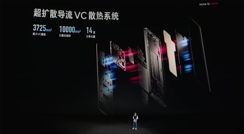Redmi Note 12 Turbo còn được trang bị hệ thống tản nhiệt VC mới giúp thiết bị hoạt động mát mẻ hơn Redmi Note 12 Turbo còn được trang bị hệ thống tản nhiệt VC mới giúp thiết bị hoạt động mát mẻ hơn