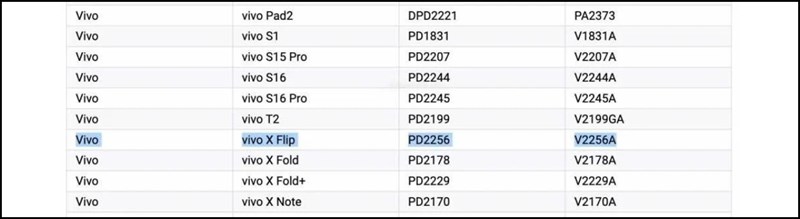 Vivo X Flip xuất hiện trên cơ sở dữ liệu của Google Play