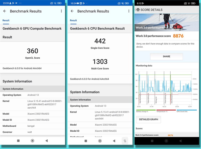 Điểm Geekbench 6 GPU Compute (trái), đơn/đa nhân (giữa) và PCMark (phải) của Redmi Note 12 Điểm Geekbench 6 GPU Compute (trái), đơn/đa nhân (giữa) và PCMark (phải) của Redmi Note 12