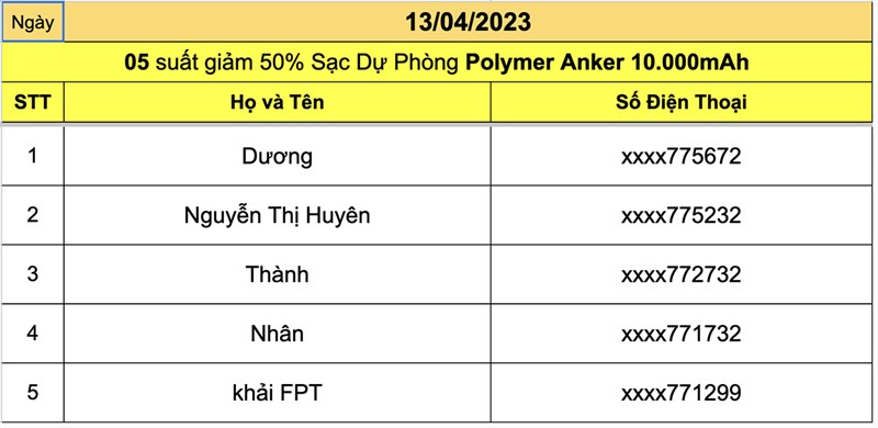 Minigame: Săn sale giữa đêm - giảm ngay nửa giá, chơi và nhận quà liền tay