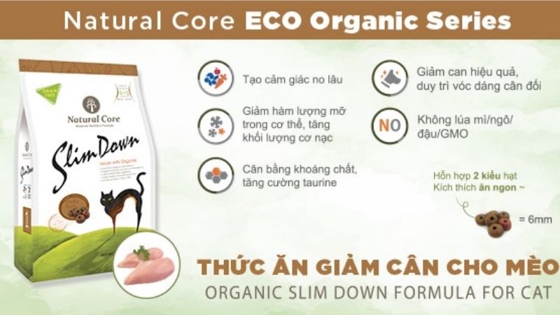 Hạt Mèo Natural Core Giảm Cân 1kg