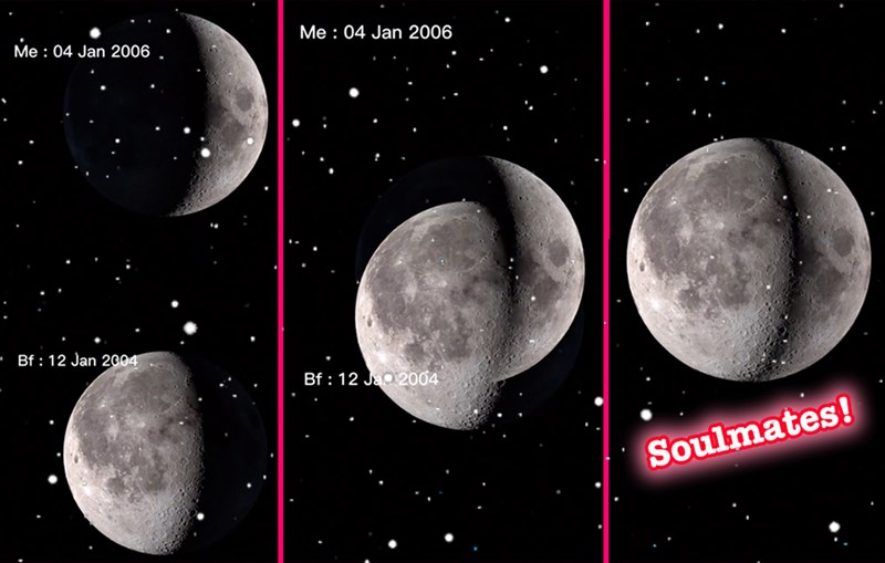 Ý nghĩa trend Moon Phase trên TikTok