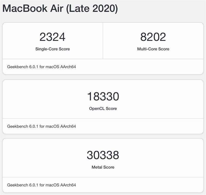 Điểm GeekBench 6 của MacBook Air M1.