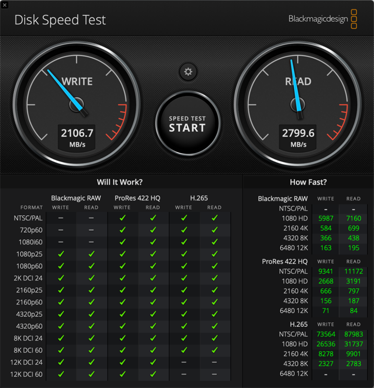 Đo tốc độ SSD của MacBook Air M1 bằng phần mềm Blackmagic Disk Speed Test.