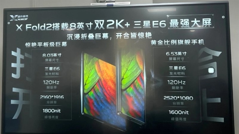 Độ sáng tối đa trên Vivo X Fold 2 sẽ tăng, để sử dụng ngoài trời tốt hơn Độ sáng tối đa trên Vivo X Fold 2 sẽ tăng, để sử dụng ngoài trời tốt hơn