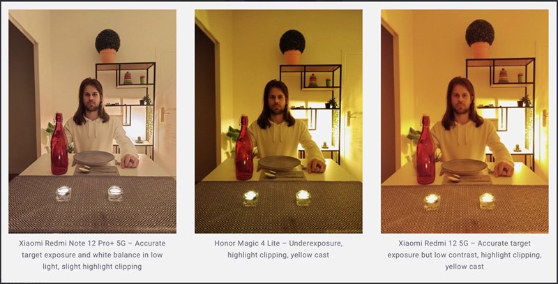 Redmi Note 12 Pro Plus