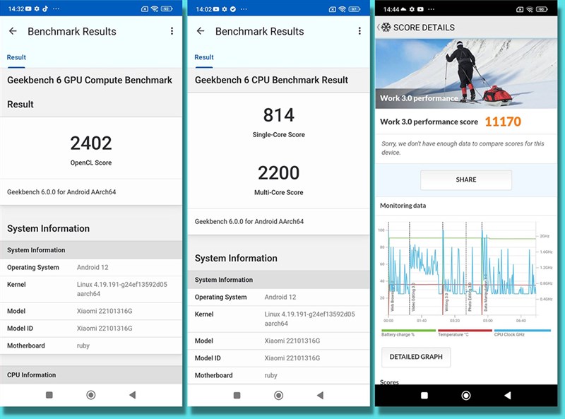 Điểm Geekbench 6 GPU Compute (trái), đơn/đa nhân (giữa) và PCMark (phải) của Redmi Note 12 Pro Điểm Geekbench 6 GPU Compute (trái), đơn/đa nhân (giữa) và PCMark (phải) của Redmi Note 12 Pro