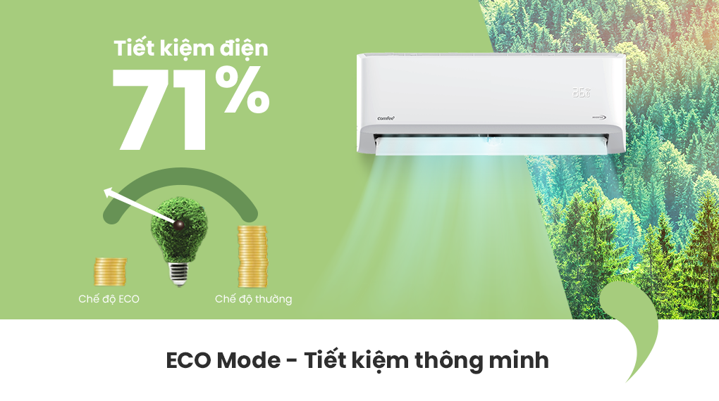 Các công nghệ nổi bật trên máy lạnh Comfee 2023 - Chế độ Eco