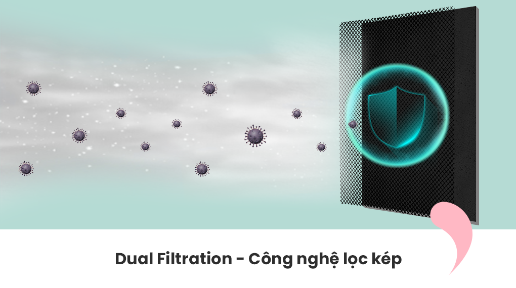 Các công nghệ nổi bật trên máy lạnh Comfee 2023 - Bộ lọc Dual Filtration