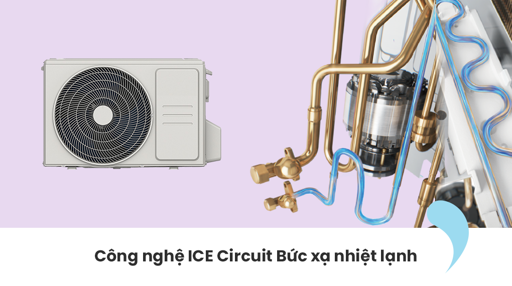 Các công nghệ nổi bật trên máy lạnh Comfee 2023 - Công nghệ ICE Circuit