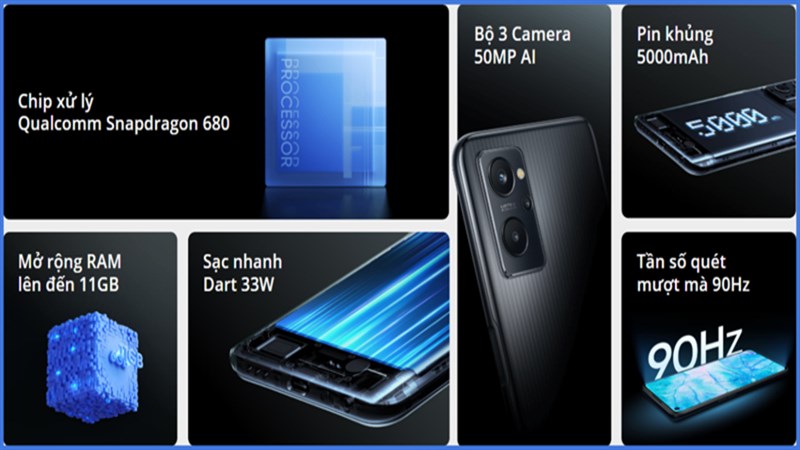 Thời lượng pin khủng, hỗ trợ sạc nhanh.