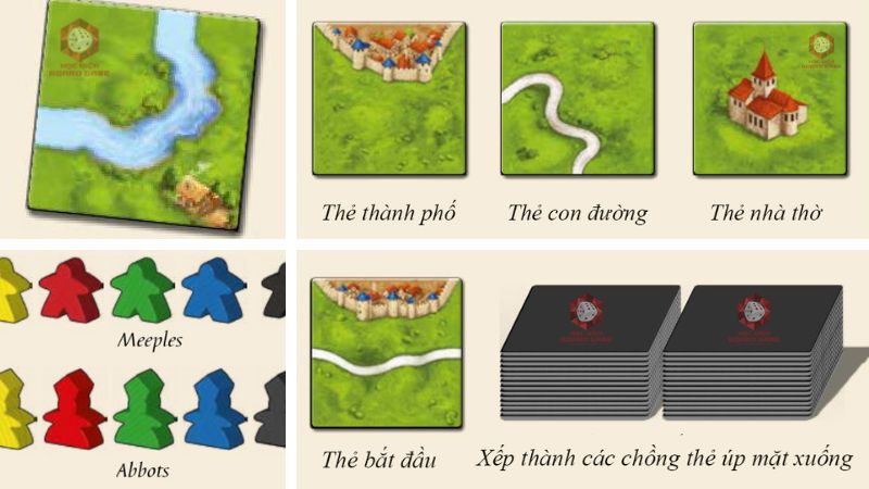 Các thành phần trong board game Carcassonne