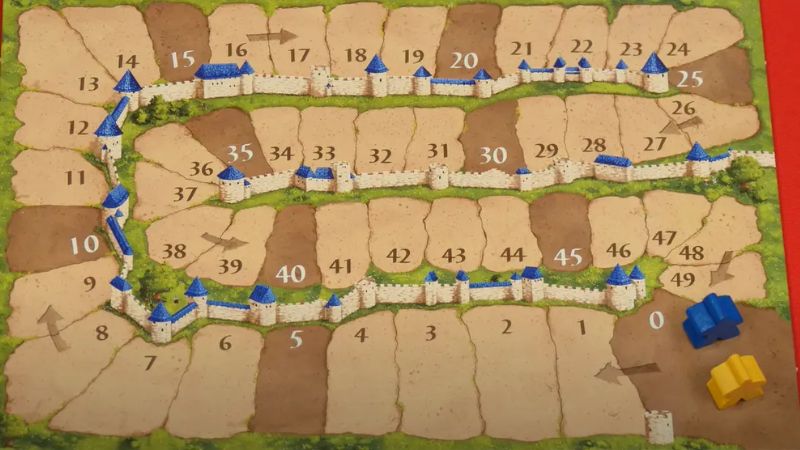 Bảng điểm board game Carcassonne