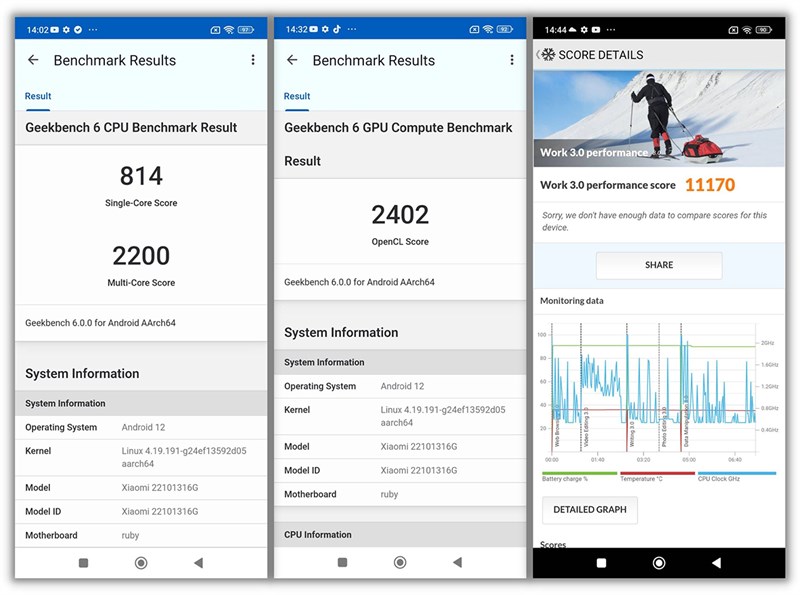 Điểm Geekbench 6 GPU Compute (trái), đơn/đa nhân (giữa) và PCMark (phải) của Redmi Note 12 Pro Điểm Geekbench 6 GPU Compute (trái), đơn/đa nhân (giữa) và PCMark (phải) của Redmi Note 12 Pro