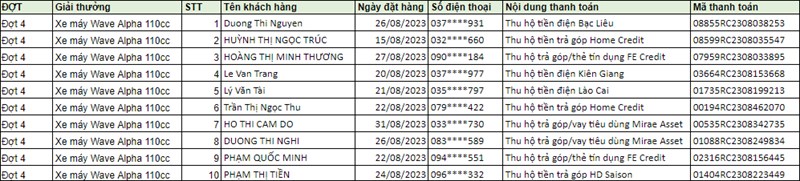 Cơ hội nhận ngay 100K và trúng 10 xe máy Wave Alpha cho hóa đơn thu hộ điện, nước, trả góp Cơ hội nhận ngay 100K và trúng 10 xe máy Wave Alpha cho hóa đơn thu hộ điện, nước, trả góp
