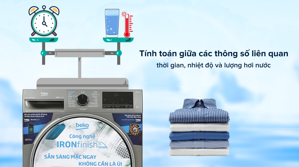 Thuật toán chương trình IronFinish độc quyền của Beko 