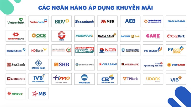 Ưu đãi thanh toán online đến 100K khi quét mã QR qua SmartPay