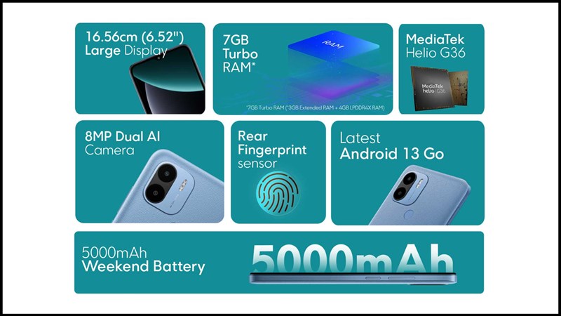 Các thông số cấu hình của POCO C51