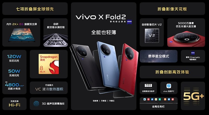 Vivo X Fold 2 sở hữu bộ thông số cấu hình ấn tượng