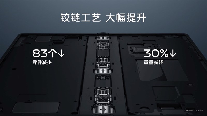 Bản lề gập đã được Vivo tinh chỉnh lại