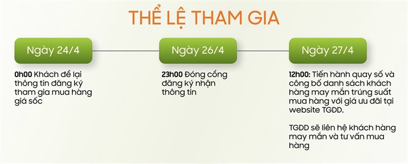 Đăng ký mua Galaxy A24, trúng ngay suất mua chỉ 24 ngàn hoặc giảm đến 2.4 triệu Đăng ký mua Galaxy A24, trúng ngay suất mua chỉ 24 ngàn hoặc giảm đến 2.4 triệu