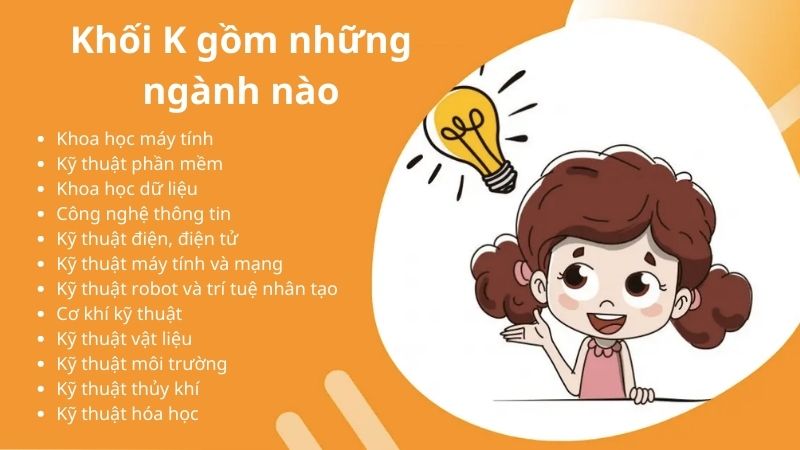 Khối K gồm những ngành gì?