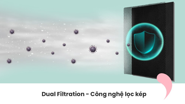 Đánh giá chi tiết dòng máy lạnh VDGF-V Comfee 2023 - Bộ lọc Dual Filtration