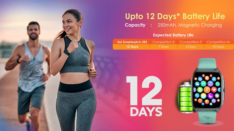 Pin của Itel 2ES có thể sử dụng lên tới 12 ngày