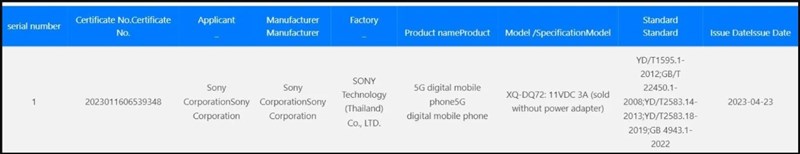 Sony Xperia 5 V bị phát hiện trên trang chứng nhận 3C