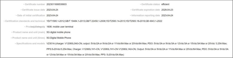 iQOO Neo8 lộ công suất sạc ấn tượng khi so sánh với các đối thủ cùng phân khúc iQOO Neo8 lộ công suất sạc ấn tượng khi so sánh với các đối thủ cùng phân khúc