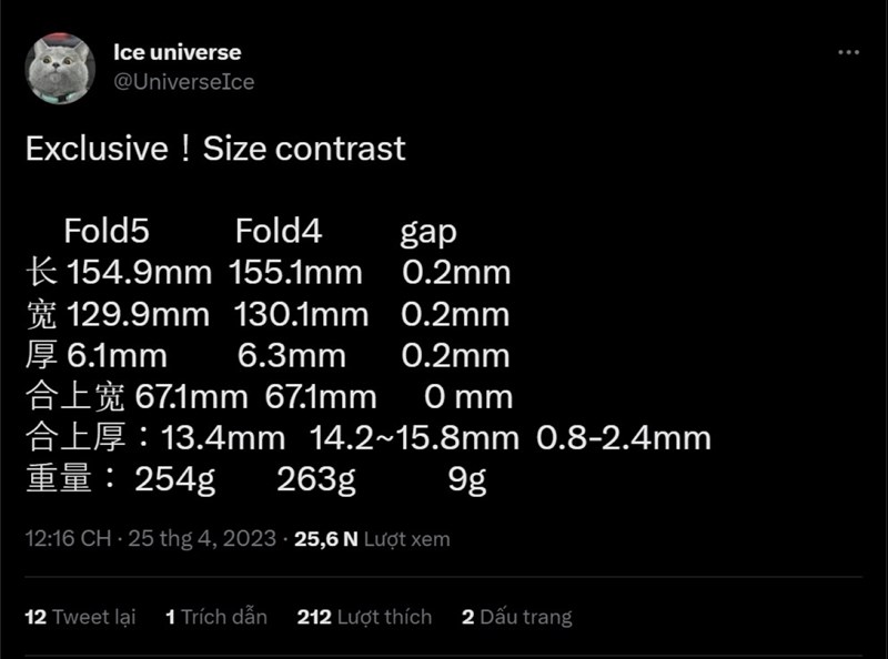 Bài viết rò rỉ kích thước thực tế của leaker Ice Universe