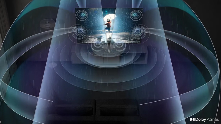 Tổng quan dòng OLED 2023 