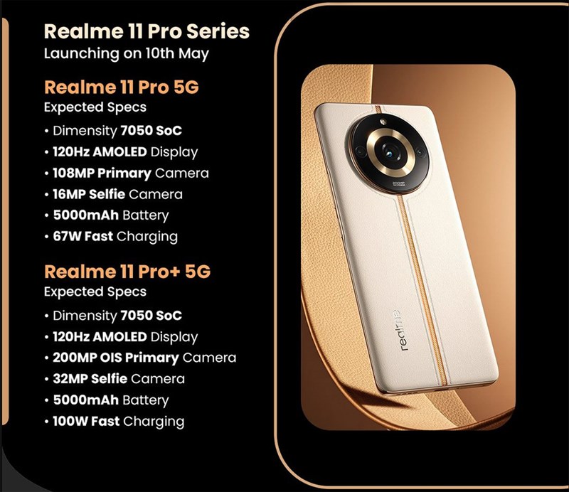 Realme 11