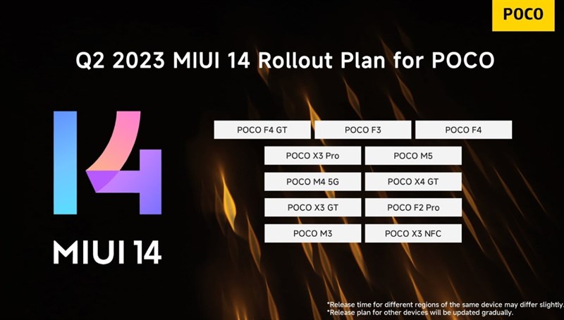 Danh sách các thiết bị POCO được cập nhật lên MIUI 14 trong quý 2/2023