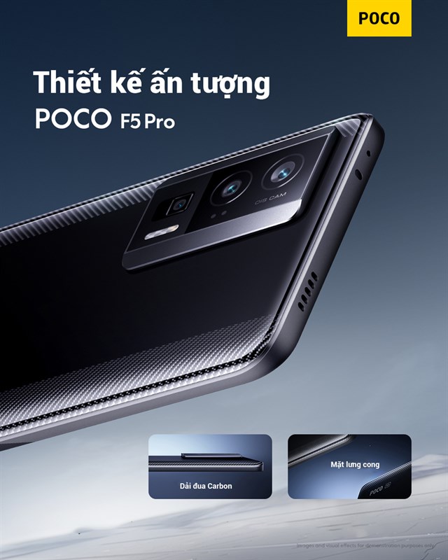 Cấu hình POCO F5 Pro