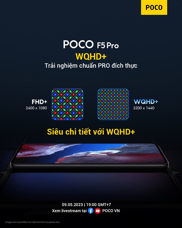 Cấu hình POCO F5 Pro