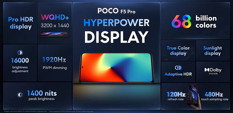 POCO F5 Pro sở hữu chất lượng hiển thị vượt trội trong tầm giá