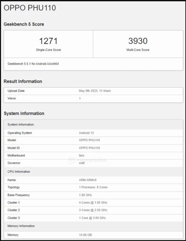 Điểm số Geekbench của một mẫu máy OPPO có số model là PHU110